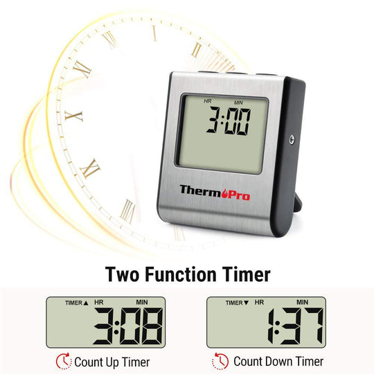 Barbecue meat thermometer