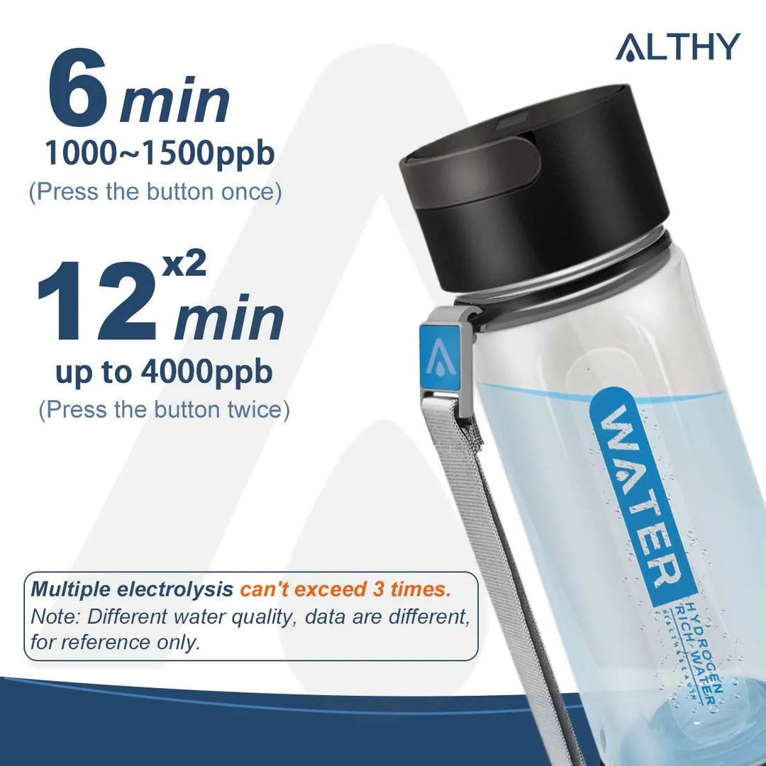 ALTHY Hydrogen Water Generator Bottle Cup DuPont SPE+PEM Dual Chamber,40 Times Working/ Single charged ,H2 Inhalation Device